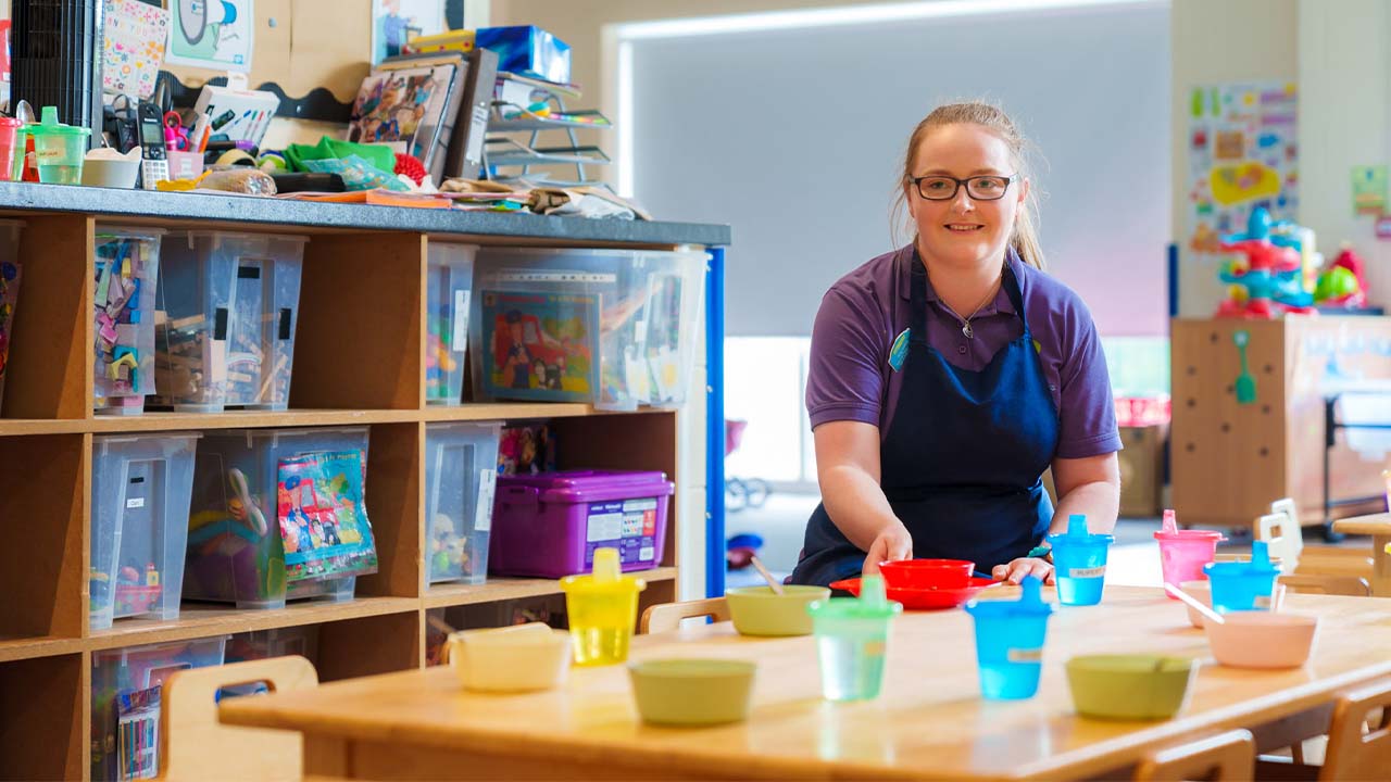 Workforce Planning in Early Years: Building a Sustainable Team